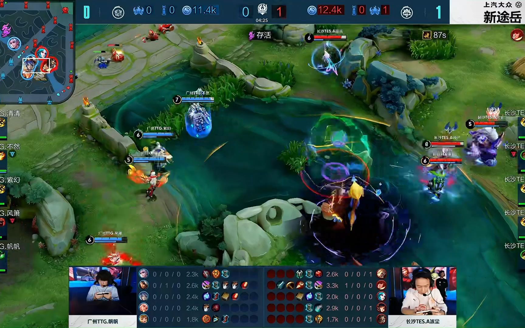 Vitality 的统治和 m0NESY 的首次亮相 Falcons - IEM墨尔本2025首个比赛日的结果